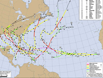 NOAA Chart